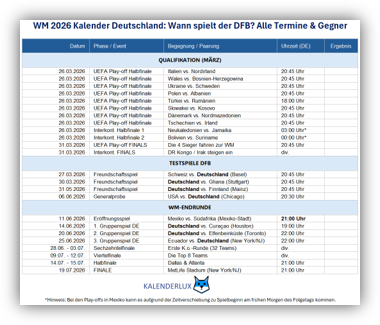 WM-2026 Kalender