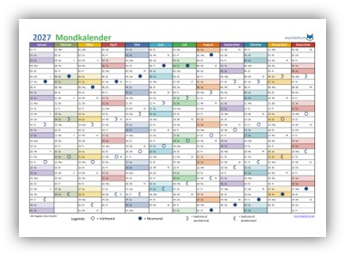 Mondkalender-2027 in bunt.