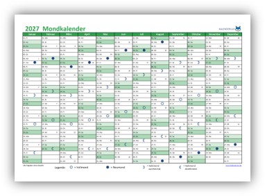 Mondkalender-2027 in grün.